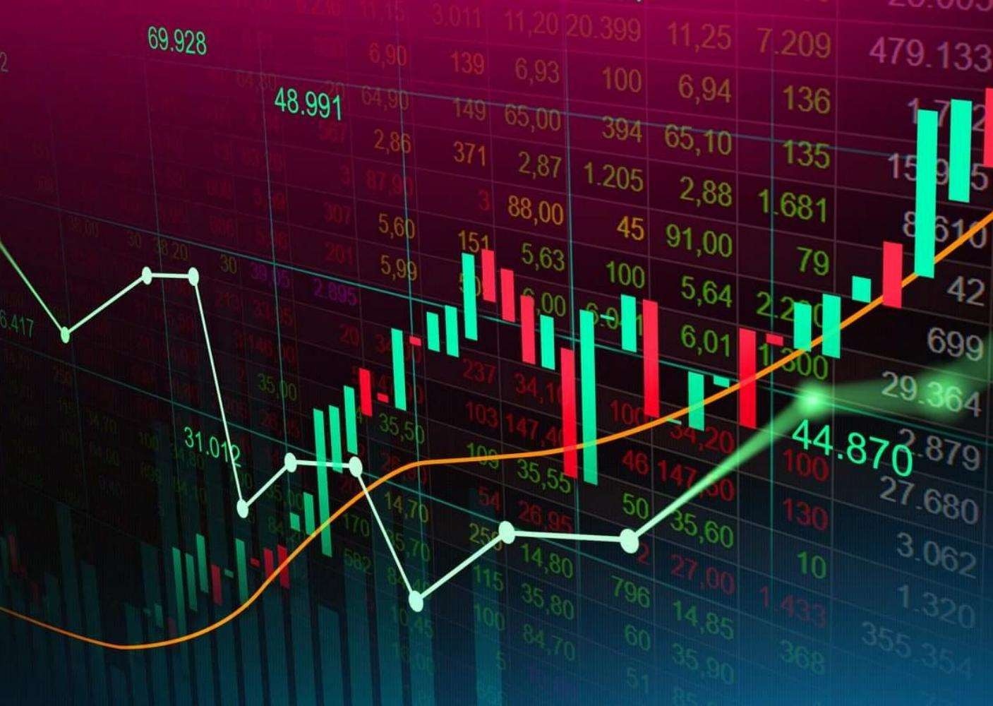 Что такое ликвидность рынка Forex?